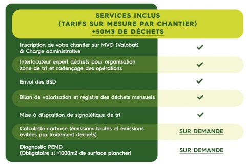 Ecodrop—Creation-pack-services-10-sans-prix- version beb Ecodrop---Creation-pack-services-10-sans-prix- version beb